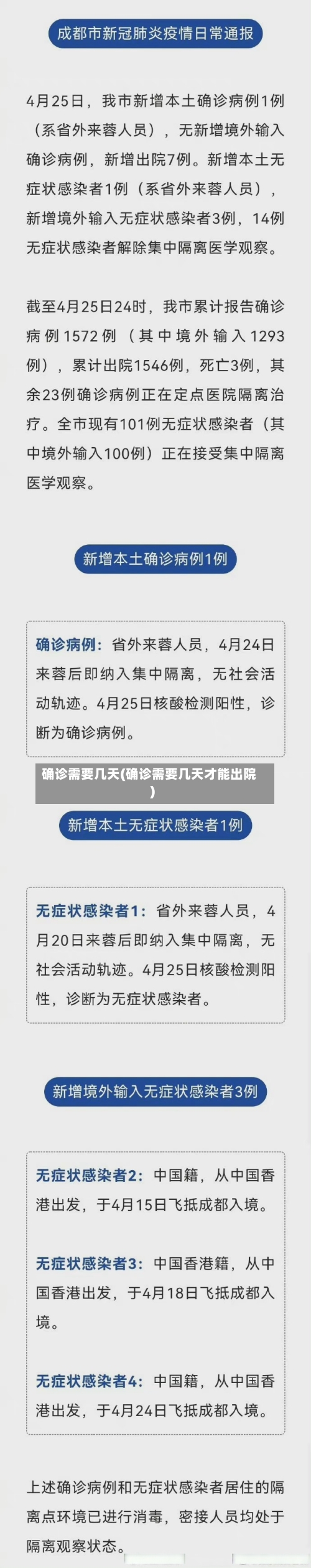 确诊需要几天(确诊需要几天才能出院)