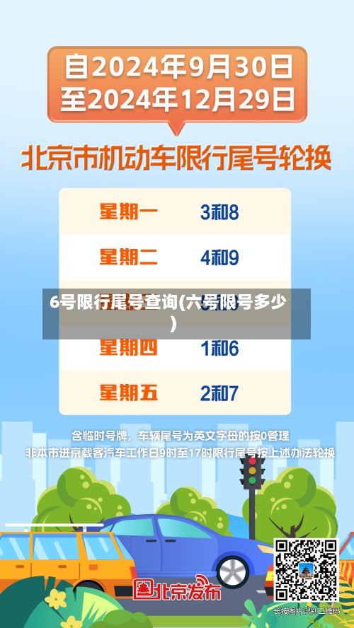 6号限行尾号查询(六号限号多少)