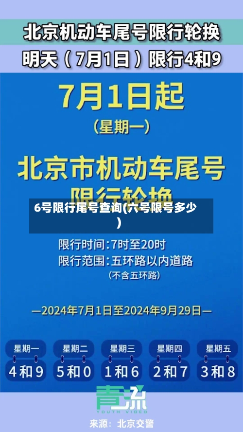 6号限行尾号查询(六号限号多少)