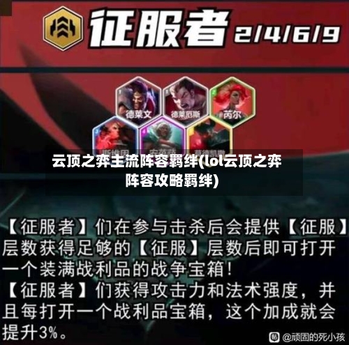 云顶之弈主流阵容羁绊(lol云顶之弈阵容攻略羁绊)