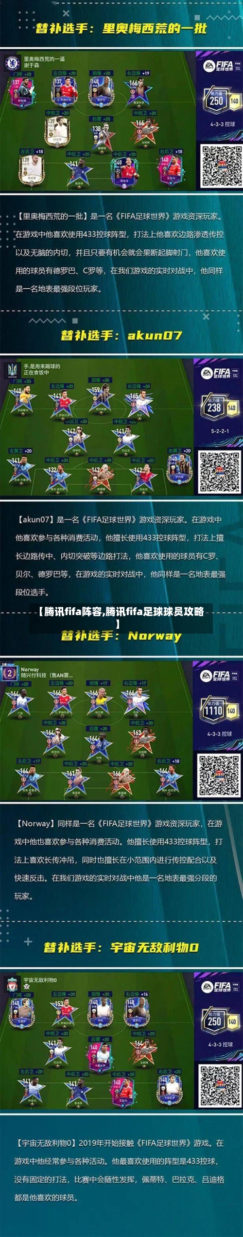 【腾讯fifa阵容,腾讯fifa足球球员攻略】