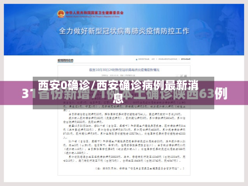 西安0确诊/西安确诊病例最新消息