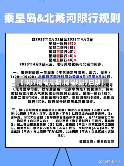 【限行尾号周期,尾号限行日期】