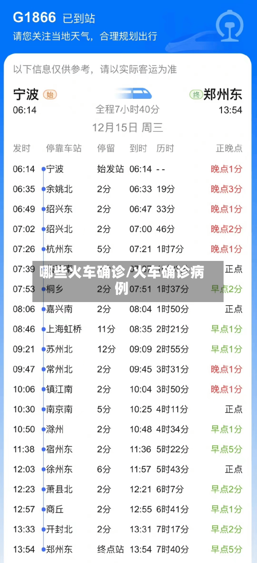 哪些火车确诊/火车确诊病例