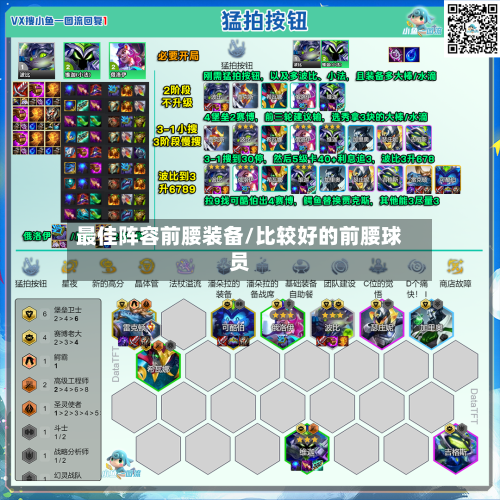 最佳阵容前腰装备/比较好的前腰球员