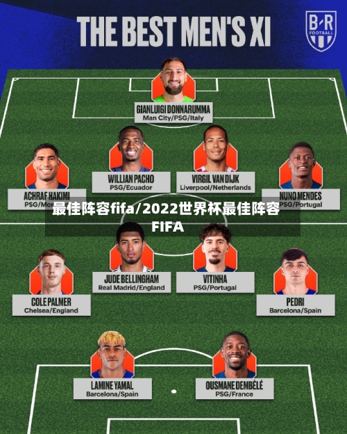 最佳阵容fifa/2022世界杯最佳阵容FIFA