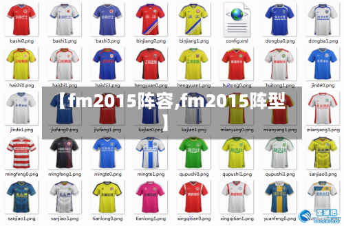 【fm2015阵容,fm2015阵型】