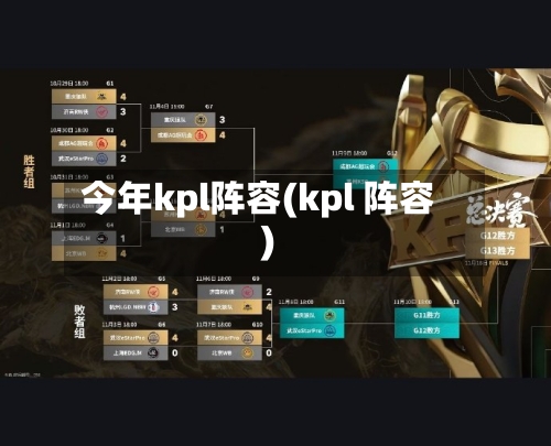 今年kpl阵容(kpl 阵容)