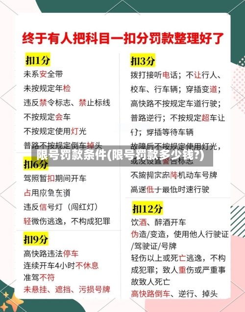 限号罚款条件(限号罚款多少钱?)
