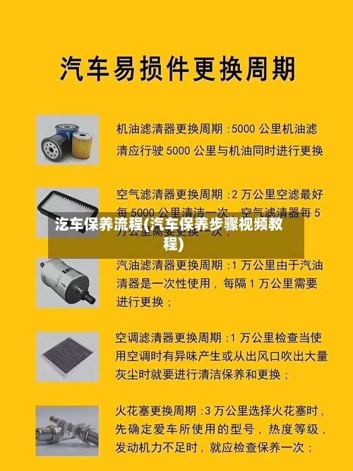 汔车保养流程(汽车保养步骤视频教程)