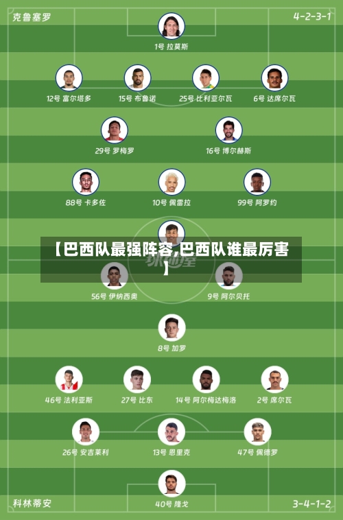 【巴西队最强阵容,巴西队谁最厉害】