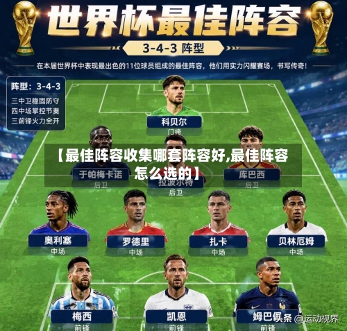 【最佳阵容收集哪套阵容好,最佳阵容怎么选的】