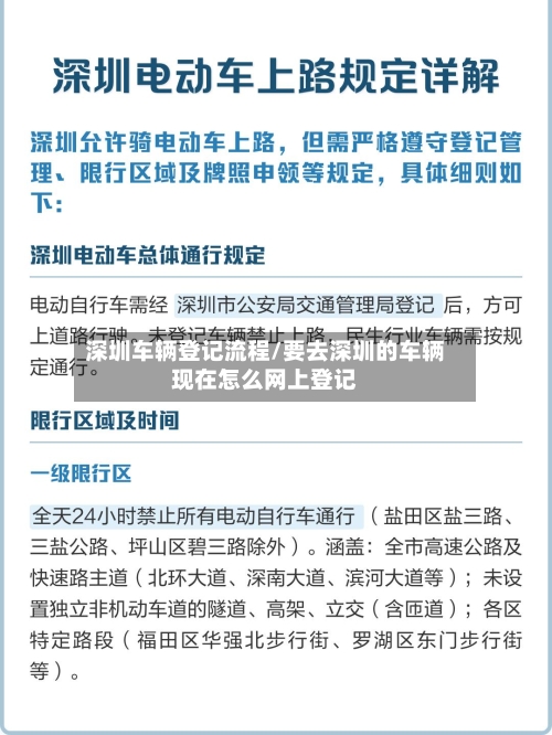 深圳车辆登记流程/要去深圳的车辆现在怎么网上登记