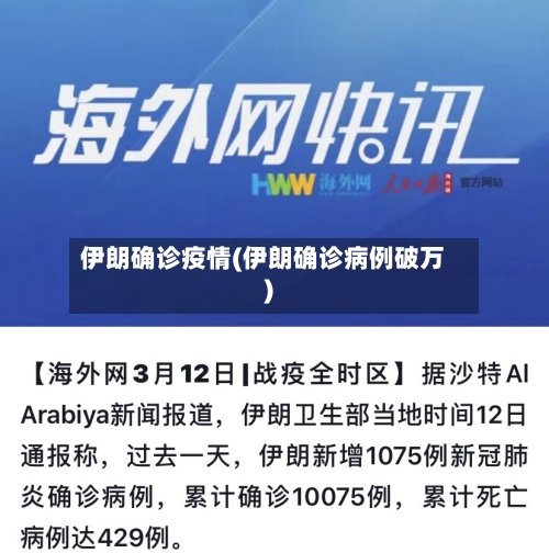 伊朗确诊疫情(伊朗确诊病例破万)