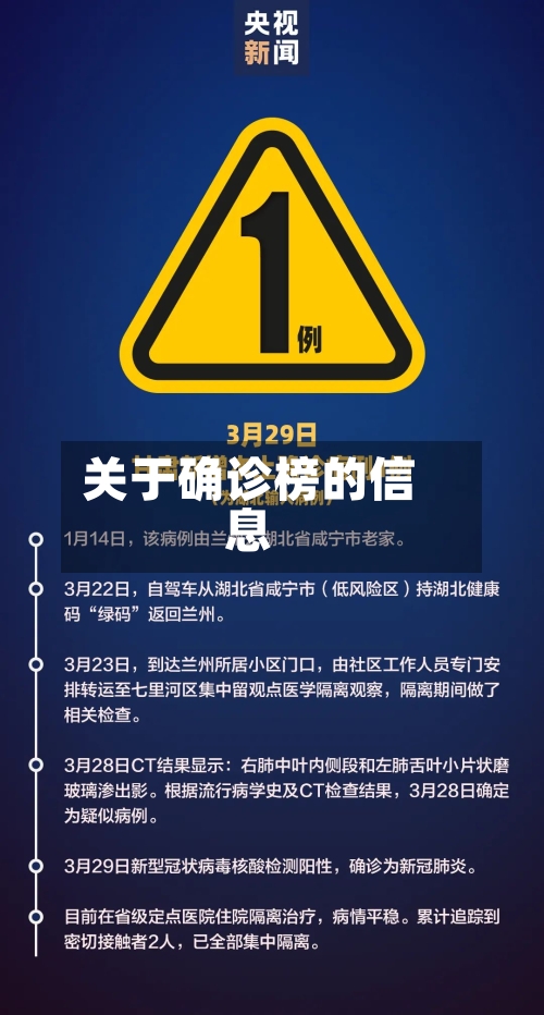 关于确诊榜的信息