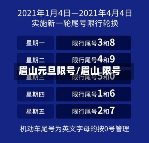 眉山元旦限号/眉山 限号