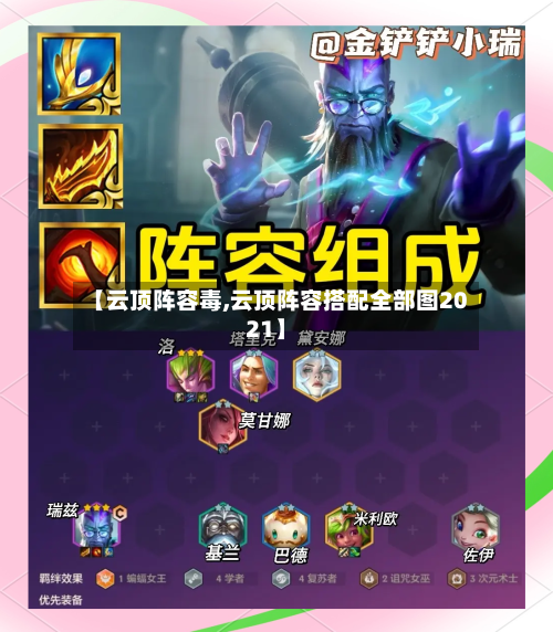 【云顶阵容毒,云顶阵容搭配全部图2021】