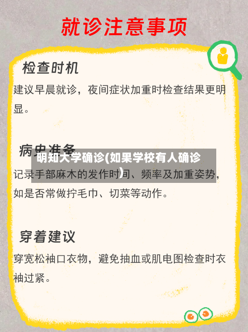明知大学确诊(如果学校有人确诊)
