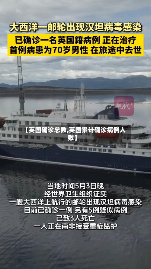 【英国确诊总数,英国累计确诊病例人数】