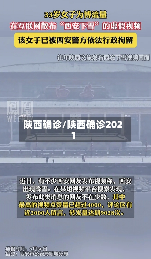 陕西确诊/陕西确诊2021