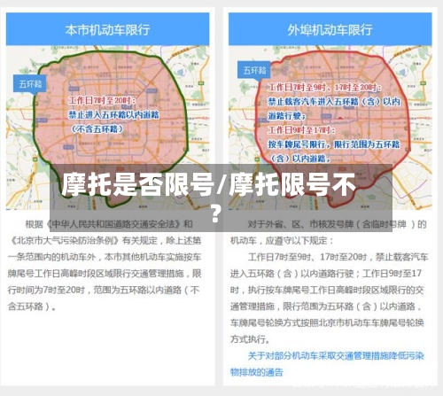 摩托是否限号/摩托限号不?