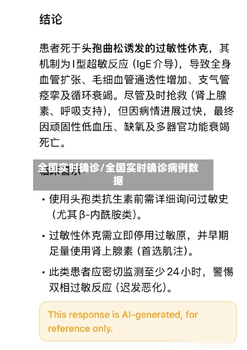 全国实时确诊/全国实时确诊病例数据