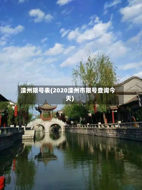 滦州限号表(2020滦州市限号查询今天)