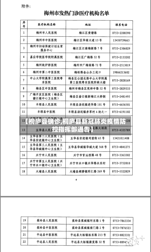 【桐庐县确诊,桐庐县新冠肺炎疫情防控指挥部通告】