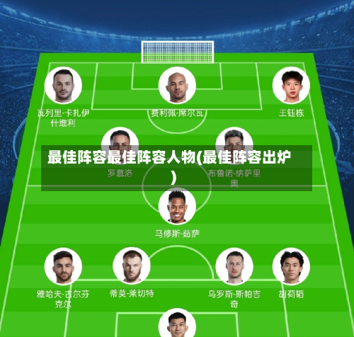 最佳阵容最佳阵容人物(最佳阵容出炉)