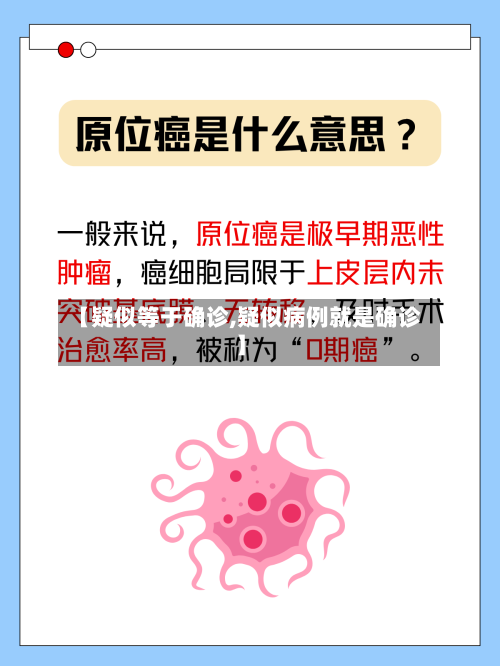 【疑似等于确诊,疑似病例就是确诊】