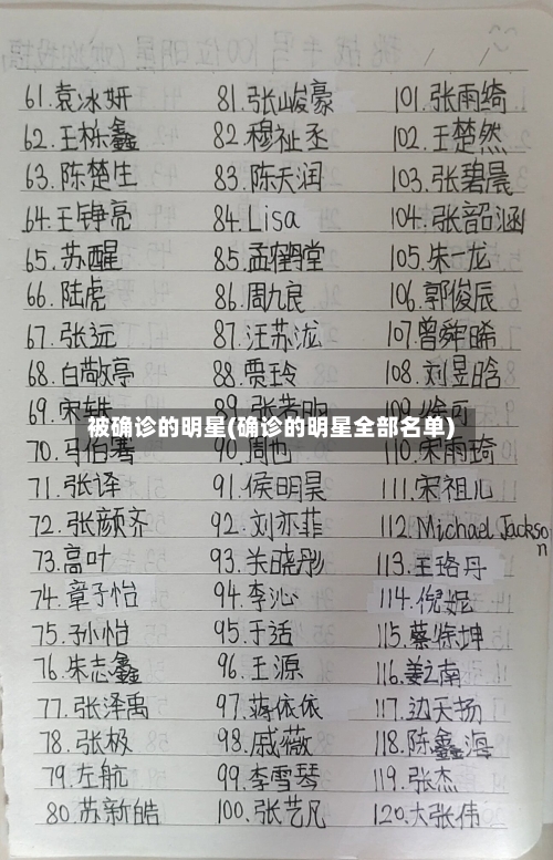 被确诊的明星(确诊的明星全部名单)