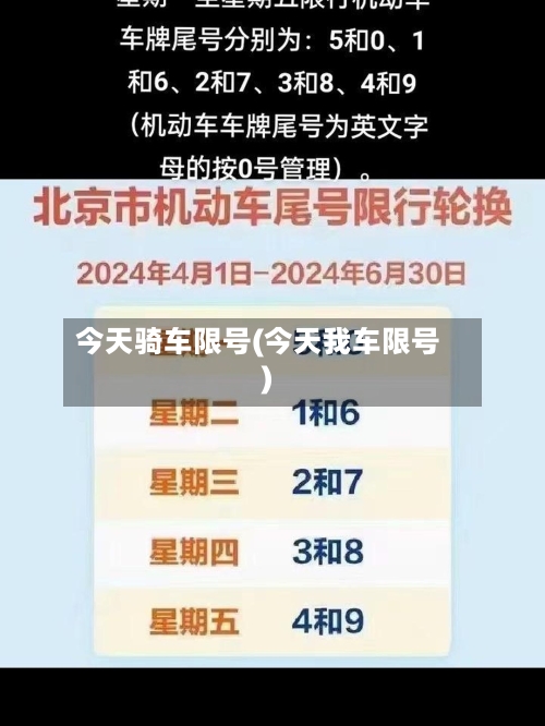 今天骑车限号(今天我车限号)