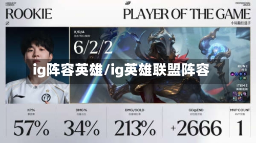 ig阵容英雄/ig英雄联盟阵容