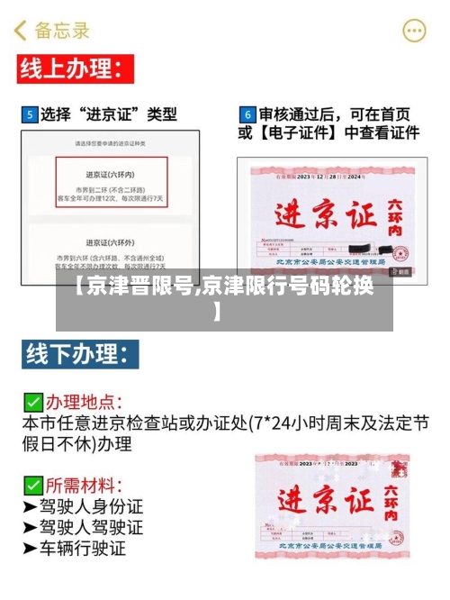 【京津晋限号,京津限行号码轮换】