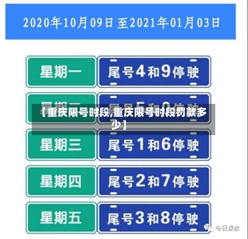【重庆限号时段,重庆限号时段罚款多少】