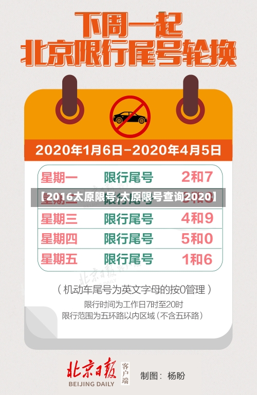 【2016太原限号,太原限号查询2020】