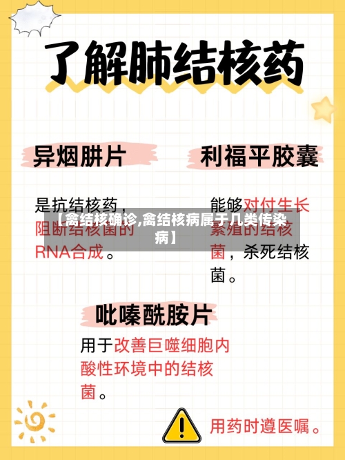 【禽结核确诊,禽结核病属于几类传染病】