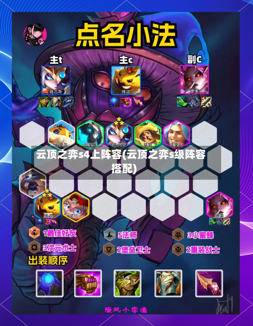 云顶之弈s4上阵容(云顶之弈s级阵容搭配)