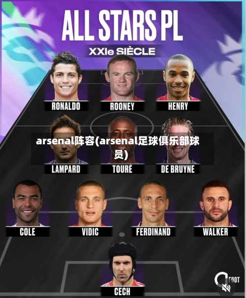 arsenal阵容(arsenal足球俱乐部球员)