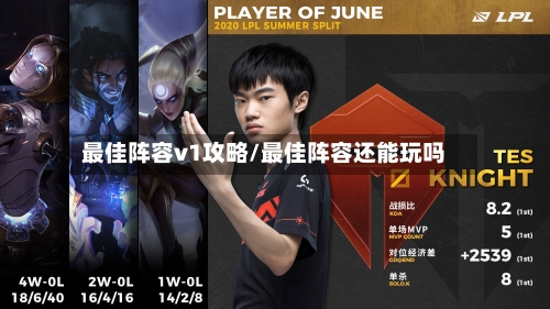最佳阵容v1攻略/最佳阵容还能玩吗
