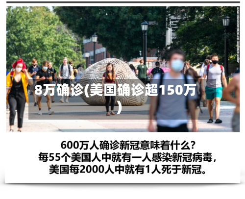 8万确诊(美国确诊超150万)