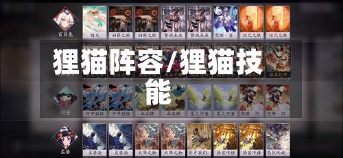 狸猫阵容/狸猫技能