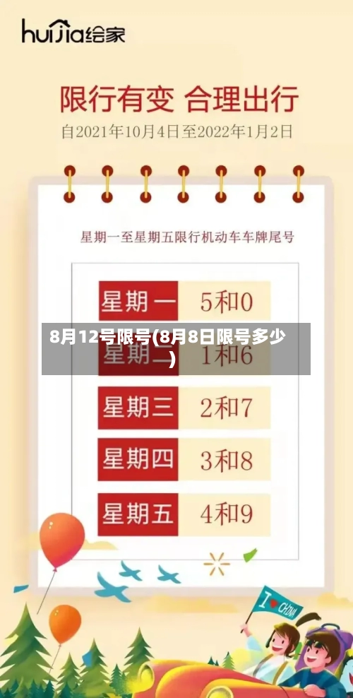 8月12号限号(8月8日限号多少)