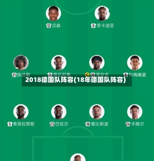 2018德国队阵容(18年德国队阵容)