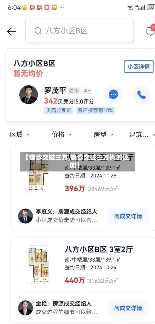 【确诊突破三万,确诊突破三万例的原因】