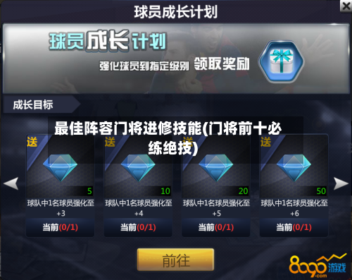 最佳阵容门将进修技能(门将前十必练绝技)