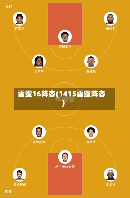 雷霆16阵容(1415雷霆阵容)