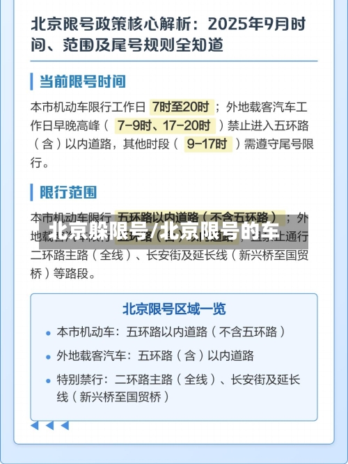 北京躲限号/北京限号的车