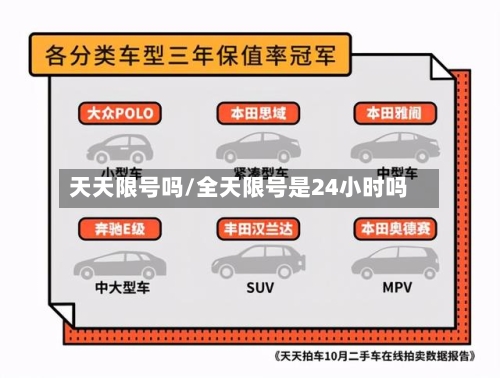 天天限号吗/全天限号是24小时吗
