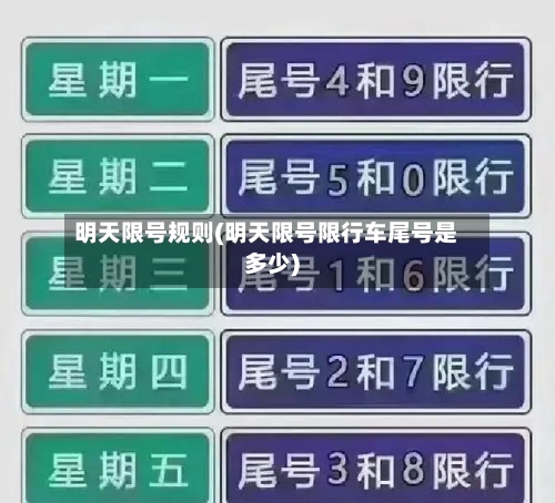 明天限号规则(明天限号限行车尾号是多少)